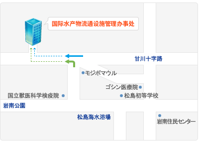 都市铁道南浦站8号出→公共汽车7,71,9号上车→国际水产物批发市场  → 或者→ 水产加工先进化园区下车