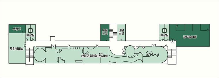 3층시설현황으로 준비실, 기획전시실, 산림교육체험(전시)실, 수장고(1), 수장고(2), 참여전시실, 화장실이 있습니다. 