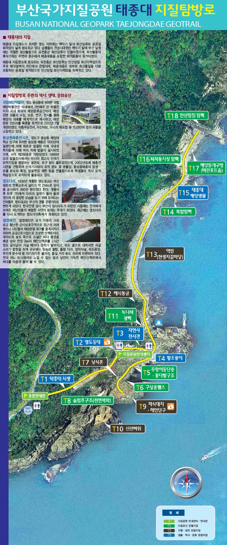 태종대식생-슬럼프구조(천연벽확)-신선바위-낭식흔-차식대지,해안단구-구상혼팰스,주향이동단층,꽃다발구조-영도등대-황조롱이-자연사전시관-녹니석광맥-해식동굴-역빈(현생자갈마당)-복합암맥-태종대 해양생물-해양돌개구멍(마린포트홀)-퇴적동시성 암맥-안산암질 암맥