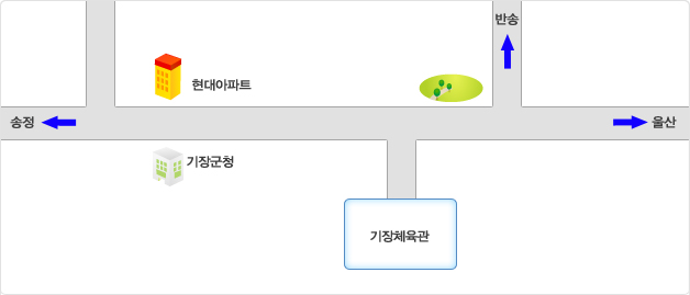 기장체육관 오시는 길 : 아래의 내용을 참조하세요.