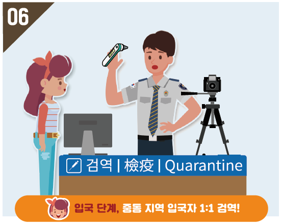 입국 단계, 중동 지역 입국자 1:1 검역!, 검역| 檢疫 | Quarantine