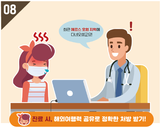 진료 시, 해외여행력 공유로 정확한 처방 받기!, 최근 메르스 오염지역에 다녀 오셨군요!