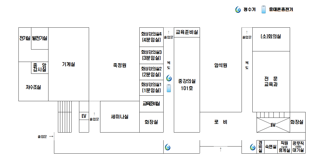 본관 1층 평면도 : 발전기실, 전기실, 중앙감시실, 저수조실, 기계실, 로비(휴게홀), 세미나실, 화장실,
        교육준비실, 1분임실, 2분임실, 3분임실, 4분임실, 복도, 교육준비실, 중강의실, 로비, 전임교수실, 전문교육과, 화장실, EV, 당직실, 탈의실(남,여)로 구성