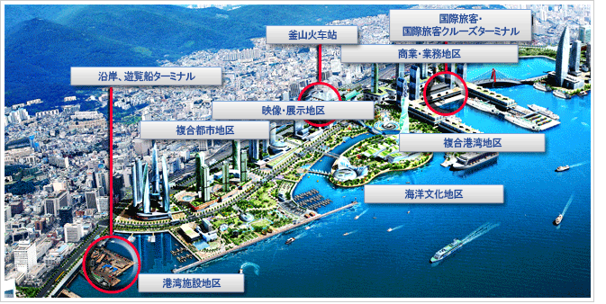 
                International Passenger/International Cruise Terminal
                - Busan Station
                - Commerce and Business District
                - Coastal Ferry/City Cruise Terminal
                - IT·Media·Exhibition District
                - Urban District Complex
                - Multi-purpose Port District
                - Maritime Culture District
                - Port Facility District