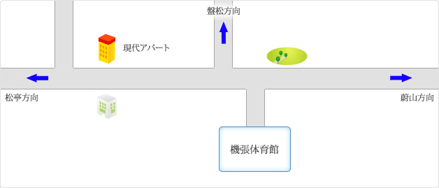 機張体育館 行き方