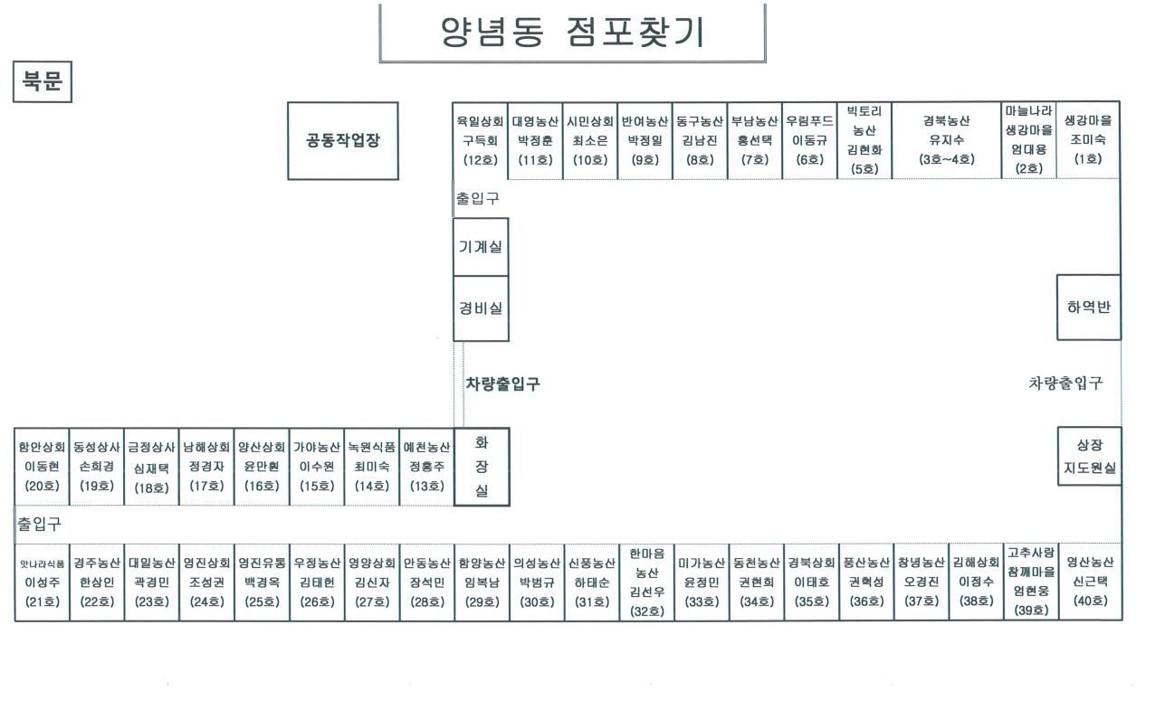 양념동 점포 지도