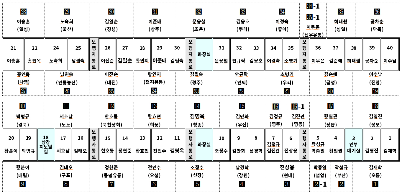 채소동 점포 지도