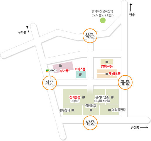 반여농산물시장역(도시철도4호선)쪽 북문에서 동문쪽:양념류동, 무배추동. 서문쪽: 상가동, 서비스동. 남문쪽: 청과물동(경매장), 관리사업소(청과물동2층), 동부청과, 중앙청과, 농협공판장 