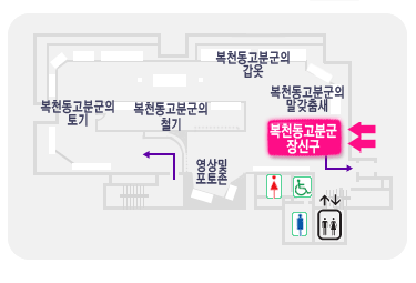 복천동 고분군 장신구 전시실 위치를 표시한 관내도