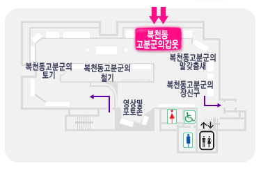 복천동 고분군 갑옷 전시실 위치를 표시한 관내도