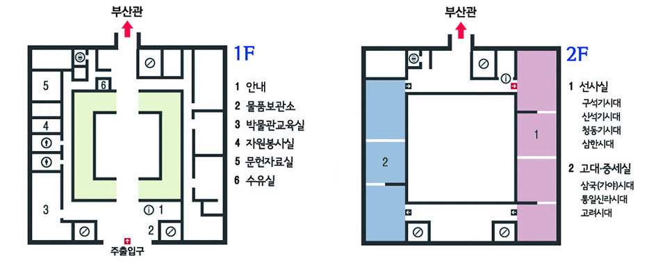 동래관 내부 안내이미지 : 1층 - 1안내 2.물품보관소, 3박물관교육실, 4자원봉사실, 5부산박물관회 사무실, 6문헌자료실,7수유실 2층 - 1선사실(구석기시대, 신석기시대, 청동기시대, 삼한시대) 2고대중세실(삼국(가야)시대, 통일신라시대,고려시대)