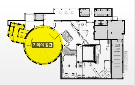 부산시민공원역사관 전시실안내