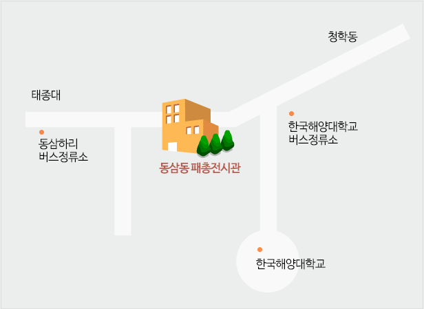 동삼동 패총전시관 위치 - 한국해양대학버스정류소에서 태종대 가는 방향에 위치