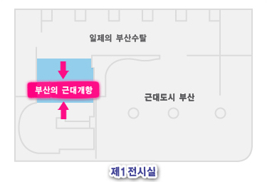제1전시실 부산의 근대개항 전시장 위치