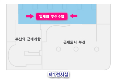 제1전시실 일제의 부산수탈 전시장 위치