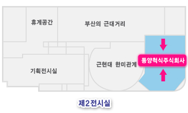 제2전시실 내 동양척식주식회사 위치도