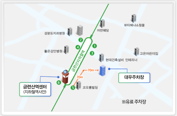 금련산 현장민원센터지도: 금련산역센터(지하철역사안)6번출구 주변에 좋은강안병원, 성분도치과병원, 어반웨딩, 뷰티헤나쇼핑몰, 고은어린이집, 현대건축설비 인테리너, 대우주차장(차량등록사업소), 코오롱빌딩을 표시. 지정주차장이 아닌 곳에 주차시 주차비가 부과되오니 유의 바랍니다. 