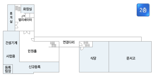 2층, 화장실, 엘리베이터, 휴게실, 건설기계, 사업용, 신규등록, 민원홀, 등록팀장, 연결다리, 식당, 문서고