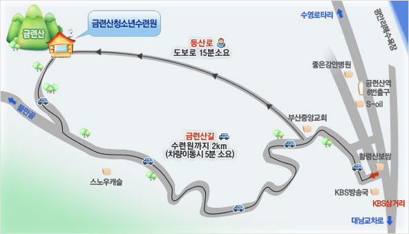 오시는길 : kbs방송국 -  부산중앙교회에서 등산로 도보로 15분 소요, 금련산길 수련원까지 2km(차량이동시 5분 소요)