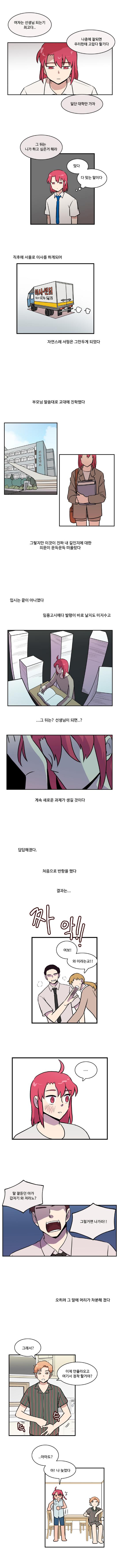 엄마 : 여자는 선생님 되는기 최고다.. 나중에 잘되면 우리한테 고맙다 할기다 일단 대학만 가자
                엄마 : 그 뒤는 니가 하고 싶은거 해라
                한바다 : ‘맞다 다 맞는 말이다’

                (직후에 서울로 이사를 하게되어 자연스레 서핑은 그만두게 되었다)

                (부모님 말씀대로 교대에 진학했다)
                (그렇지만 이것이 진짜 내 길인지에 대한 의문이 문득문득 떠올랐다)

                (입시는 끝이 아니였다)
                (임용고시에다 발령이 바로 날지도 미지수고)
                (...그 뒤는? 선생님이 되면..? 계속 새로운 과제가 생길 것이다)

                (답답해졌다. 처음으로 반항을 했다 결과는...)

                (짜악!!)
                엄마 : 여보! 와 이라는교!!
                한바다 : ‘....’

                아빠 : 말 잘듣던 아가 갑자기 와 저라노? 그럴거면 나가라!!

                (오히려 그 말에 머리가 차분해 졌다)

                한태산 : (슥슥)그래서? 이제 안올라오고 여기서 정착 할거야?
                한바다 : ..아마도? 아! 나 늦었다