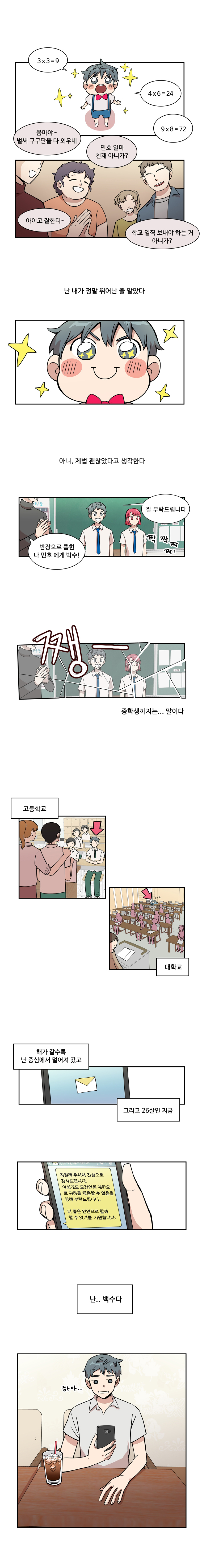민호 : 3x3=9 4x6=24 9x8=72
                옴마야~ 벌써 구구단을 다 외우네
                민호 일마 천재 아니가? 아이고 잘한디~ 
                학교 일찍 보내야 하는 거 아니가?
                
                민호 : (난 내가 정말 뛰어난 줄 알았다 아니, 제법 괜찮았다고 생각한다)
                선생님 : 반장으로 뽑힌 나민호에게 박수!
                민호 : 잘 부탁드립니다
                짝짝짝짝! 
                민호 : (쨍~ 중학생까지는... 말이다 고등학교 대학교 해가 갈수록 난 중심에서 멀어져 갔고 그리고 26살인 지금 난.. 백수다 하아..)