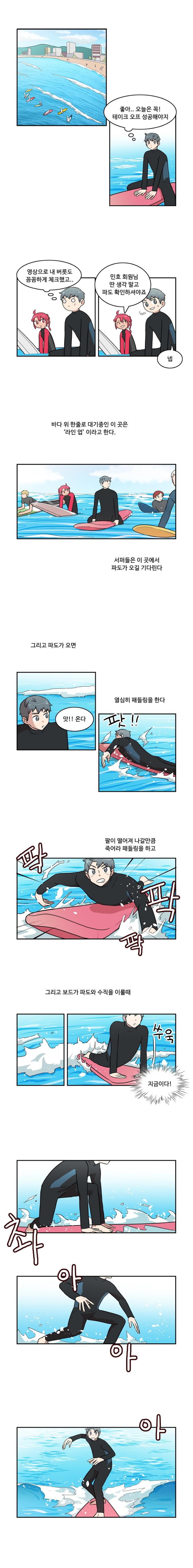 바다 위 한줄로 대기중인 이곳은 ‘라인 업’ 이라고 한다.
                서퍼들은 이 곳에서 파도가 오길 기다린다
                그리고 파도가 오면
                열심히 패들링을 한다
                나민호 : 앗!! 온다
                나민호 : (팟!!)
                (팍 팍 팍)
                팔이 떨어져 나갈만큼 죽어라 패들링을 하고
                그리고 보드가 파도와 수직을 이룰 때
                나민호 : (쑤욱)‘지금이다!’
                (촤아아아아)