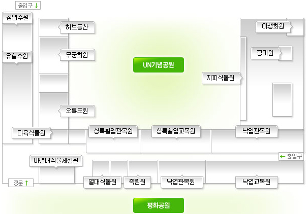 대연수목원 전시 안내도: 출입구에서 침엽수원, 유실수원, 허브동산, 무궁화원, 오륙도원, 다육식물원, 상록활엽관목원, 상록활엽교목원, 낙엽관목원, 지피식물원, 장미원, 야생화원, 정문에서 아열대식물체험관, 열대식물원, 죽림원, 낙엽관목원, 낙엽교목원