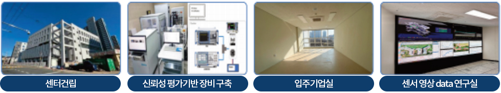 센터건립, 신뢰성 평가기반 장비 구축, 입주기업실, 센서 영상 data 연구실