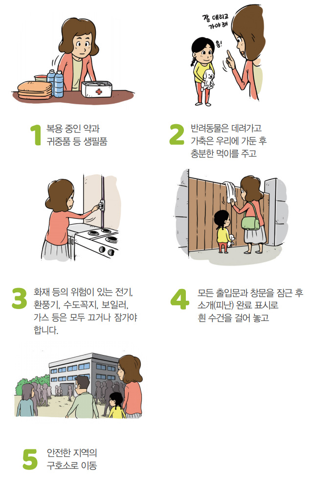 1. 복용중인 약과 귀중품 등 생필품
2. 반려동물은 데려가고 가축은 우리에 가둔 후 충분한 먹이를 주고
3. 화재 등의 위험이 있는 전기, 환풍기, 수도꼭지, 보일러, 가스 등은 모두 끄거나 잠가야 합니다.
4. 모든 출입문과 창문을 잠근 후 소개(피난) 완료 표시로 흰 수건을 걸어 놓고 
5. 안전한 지역의 구호소로 이동