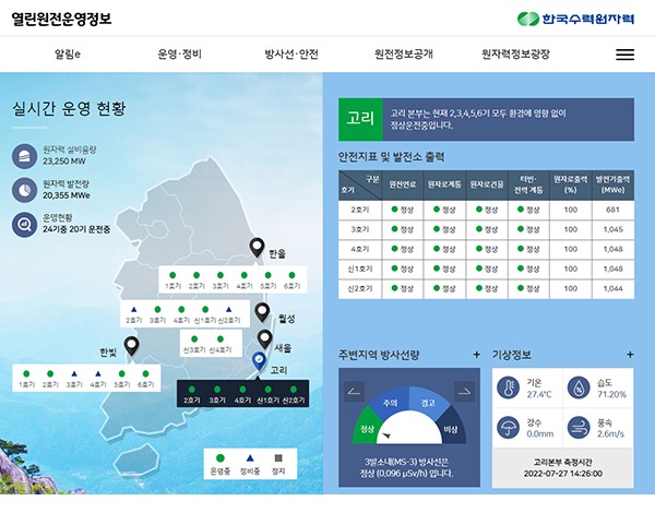 열린원전운영정보 사이트 이미지