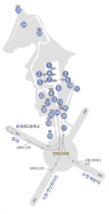 충렬사 내부는 다음과 같습니다,
1, 본전
2, 의열각
3, 정화기념비
4, 내삼문
5, 기념관
6, 소줄당
7, 외삼문(충렬문)
8, 관리사무소
9, 송상현공 명언비
10, 전통혼례장
11, 후문
12, 연못(의중지)
13, 안내소
14, 정문
15, 충렬사 안내도
16, 상황실
17, 충렬탑
18, 소의당
19, 부산관광안내도
20, 화장실
21, 휴게소
22, 임란동래24공신공적비
23, 군관청
24, 동래읍성지
25, 동장대
26, 교육회관