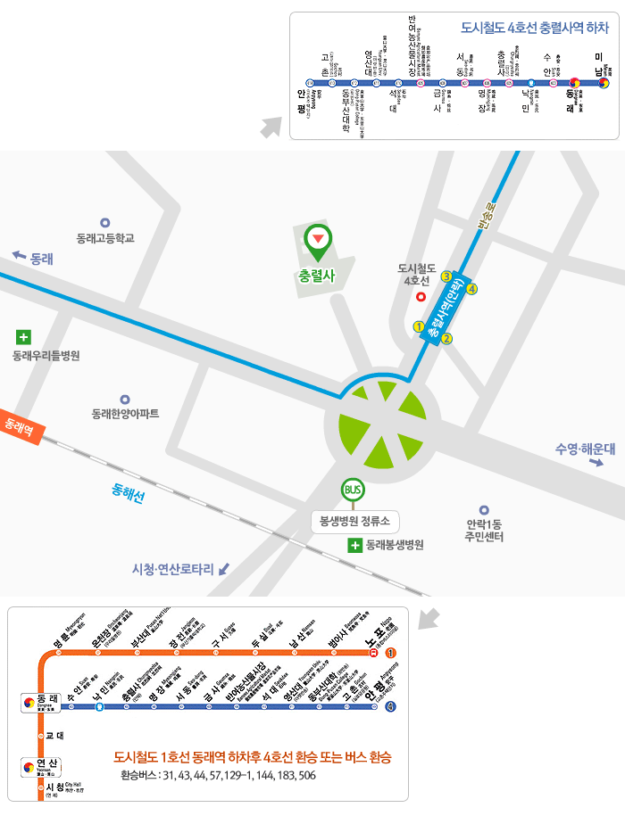 도시철도 4호선 충렬사역 하차, 도시철도 1호선 동래역 하차후 4호선 환승 또는 버스 환승. 환승버스:31,43,44,57,100-1,12901,144,183,506