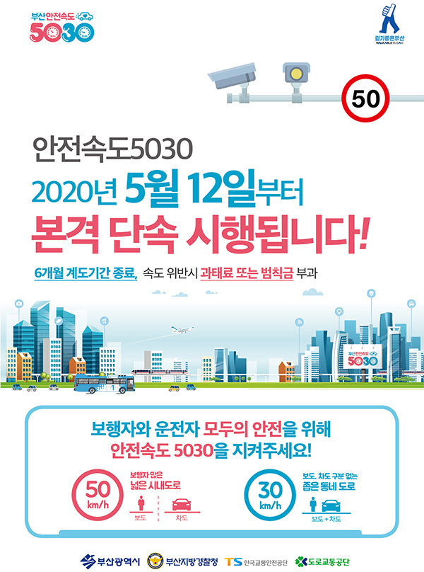 
    안전속도5030
    2020년 5월 12일부터
    본격 단속 시행됩니다!
    6개월 계도기간 종료, 속도 위반 시 과태료 또는 범칙금 부과
    
    보행자와 운전자 모두의 안전을 위해 안전속도 5030을 지켜주세요!
    [ 50km/h - 보행자 많은 넓은 시내도로 (보도 : 차도) ]
    [ 30km/h - 보도, 차도 구분 없는 좁은 동네 도로 (보도 + 차도) ]
    부산광역시, 부산지방경찰청, 한국교통안전공단, 도로교통공단