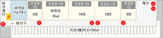 3층배치도: 통로를 기준으로 위에는 좌로부터 비상계단, 화장실, 5개의 방, 계단이 있고 아래에는 옥상(베란다)가 있습니다.