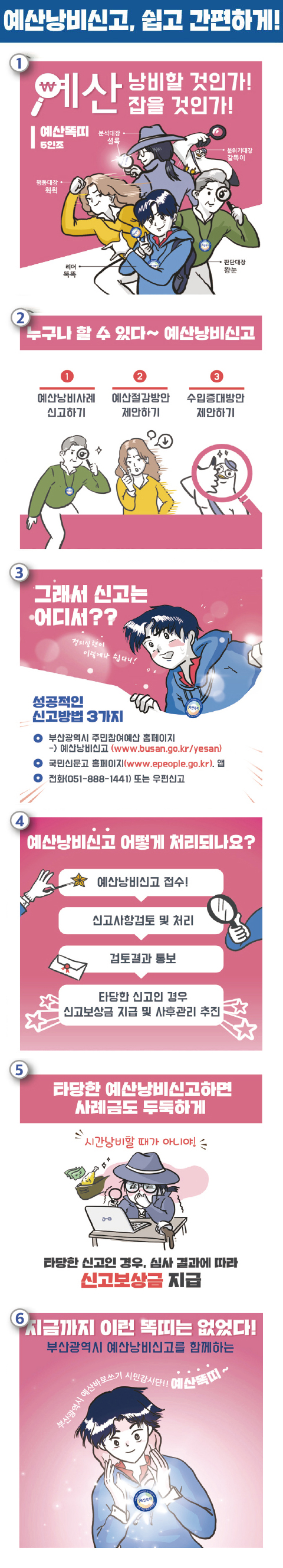 예산낭비신고, 쉽고 간편하게!
1 : 예산 낭비할 것인가! 잡을 것인가! 예산똑띠 5인조 분석대장 셜록, 행동대장 휙휙, 리더 똑똑, 분위기대장 갈똑이, 판단대장 왕누
2 : 누구나 할 수 있다~ 예산낭비신고 ①예산낭비사례 신고하기 ②예산절감방안 제안하기 ③수입증대방안 제안하기
3 : 그래서 신고는 어디서?? 정의실현이 이렇게나 쉽다니! 성공적인 신고방법 3가지 부산광역시 주민참여예산 홈페이지 → 예산낭비신고 (www.busan.go.kr/yesan), 국민신문고 홈페이지(www.epeople.go.kr),앱, 전화(051-888-1441) 또는 우편신고
4 : 예산낭비신고 어떻게 처리되나요? 예산낭비신고 접수 → 신고사항검토 및 처리 → 검토결과 통보 → 타당한 신고인 경우 신고보상금 지급 및 사후관리 추진
5 : 타당한 예산낭비신고하면 사례금도 두둑하게 (시간낭비할 때가 아니야) 타당한 신고인 경우, 심사 결과에 따라 신고보상금 지급
6 : 지금까지 이런 똑띠는 없었다! 부산광역시 예산낭비신고를 함께하는 부산광역시 예산바로쓰기 시민감시단!! 예산똑띠~~