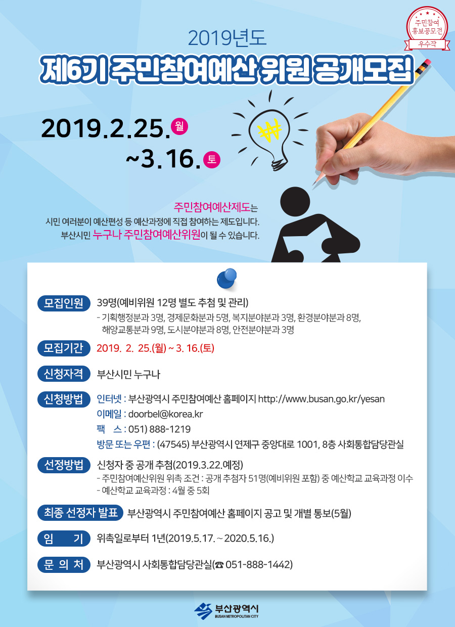 2019년도 제6기 주민참여예산위원 공개모집 2019.  2.  25.(월) ~ 3. 16.(토)
주민참여예산제도는 시민 여러분이 예산편성 등 에산과정에 직접 참여하는 제도입니다.
부산시민 누구나 주민참여예산위원이 될 수 있습니다.

□ 모집인원 : 30명(예비위원 12명 별도 추첨 및 관리)
 - 기획행정분과 3명, 경제문화분과 5명, 복지분야분과 3명,
  환경분야분과 8명, 해양교통분과 9명, 도시분야분과 8명,
  안전분야분과 3명
□ 모집기간 : 2019.  2.  25.(월) ~ 3. 16.(토)
□ 신청자격 : 부산시민 누구나
□ 신청방법 : 부산광역시 주민참여예산 홈페이지(www.busan.go.kr/yesan),  이메일(doorbel@korea.kr), 팩스(051-888-1219), 우편, 방문 등
□ 선정방법 : 신청자 중 공개 추첨(2019.3.22.예정)
   - 주민참여예산위원 위촉 조건 : 공개 추첨자 44명(예비인력 포함) 중 예산학교 교육과정 이수
   - 예산학교 교육과정 : 4월 2, 9, 16, 19, 20일 5회
□ 최종 선정자 발표 : 부산광역시 주민참여예산 홈페이지 공고 및 개별 통보(5월)
□ 임    기 : 위촉일로부터 1년(2019.5.17.～2020.5.16.)
□ 문의사항 : 부산광역시 사회통합담당관실(☎888-1442)