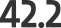 42.2